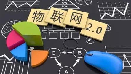 物聯(lián)網(wǎng)專業(yè) 學(xué)什么、適合誰(shuí)學(xué)及網(wǎng)絡(luò)技術(shù)研究前沿